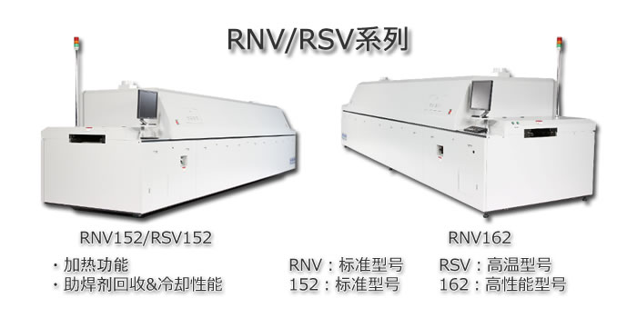 RNV/RSV系列